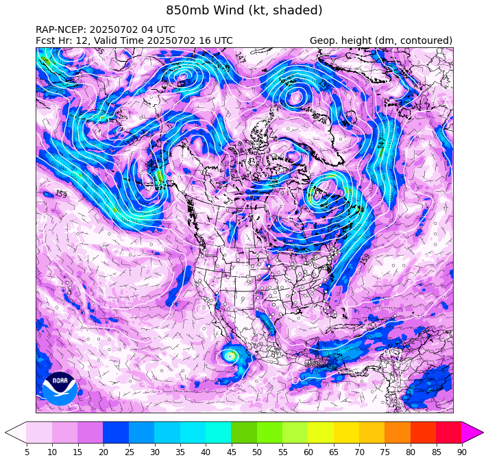 image of model data